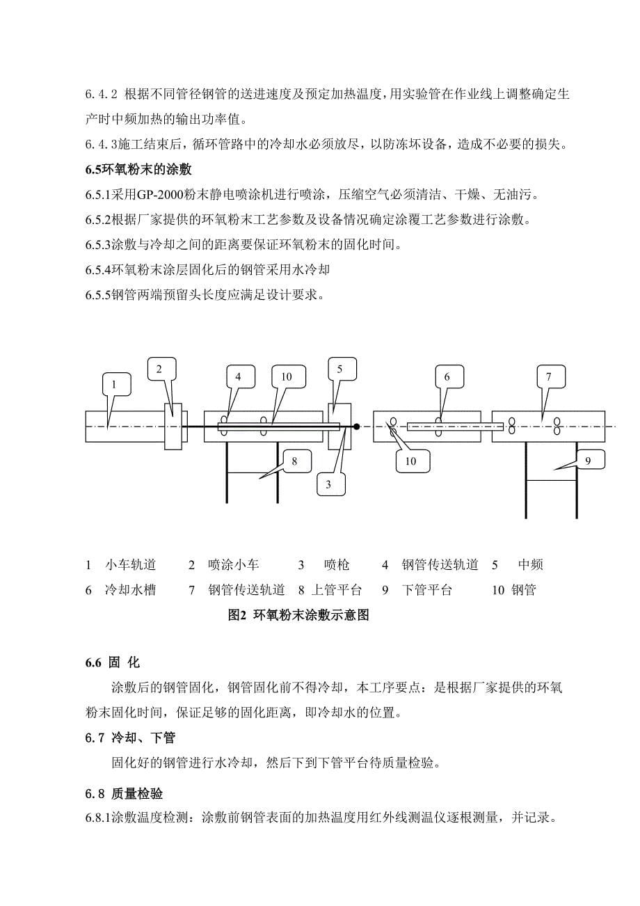 钢管熔结环氧粉末内防腐层施工成果.doc_第5页