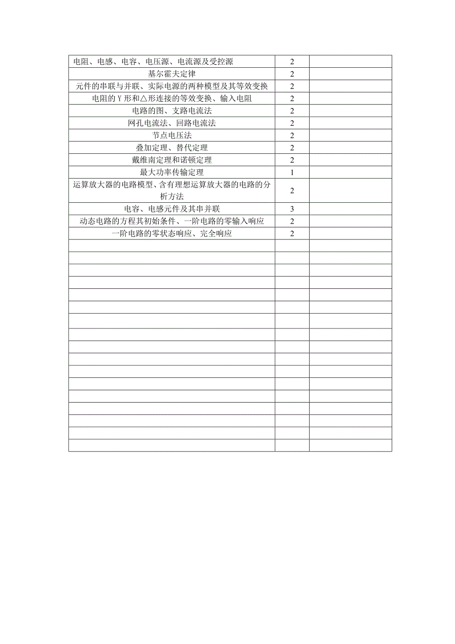 电路理论教案邱关源_第2页