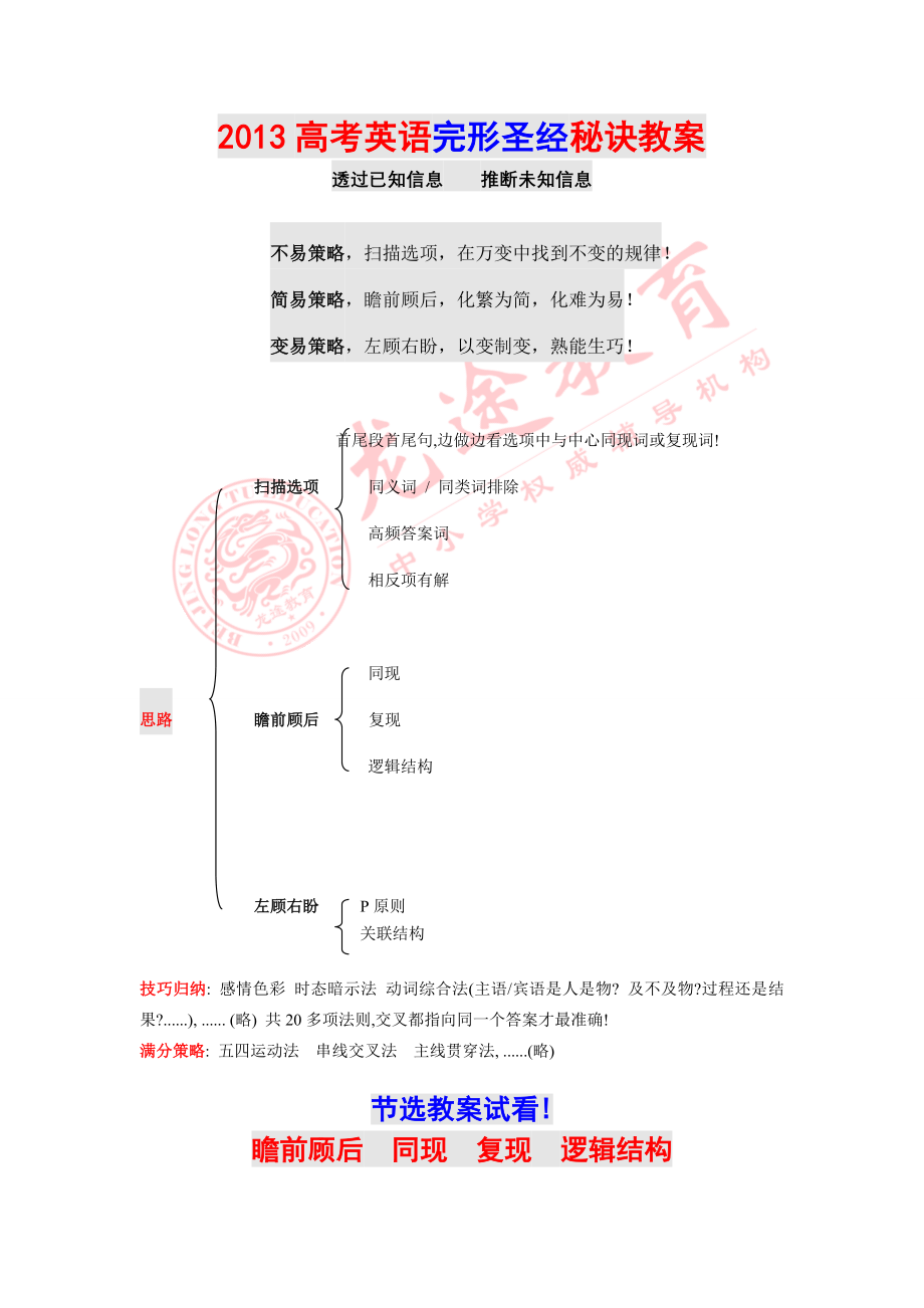 寒假英语家教_2013高考英语完形填空高频词.doc_第1页