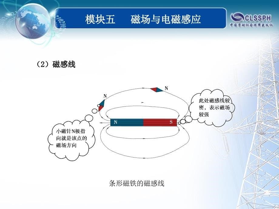 全国中等职业技术学校电子类专业通用教材电工基础模块五课题10课件_第5页