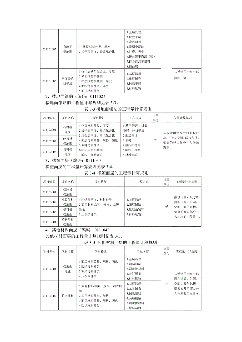 工程清单项目计算规则(高雅发学生).docx_第2页