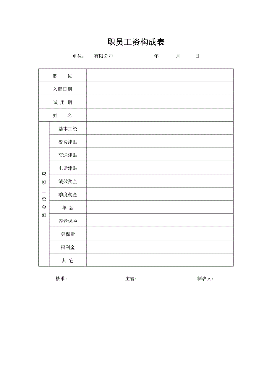 员工入职登记表模板_第3页