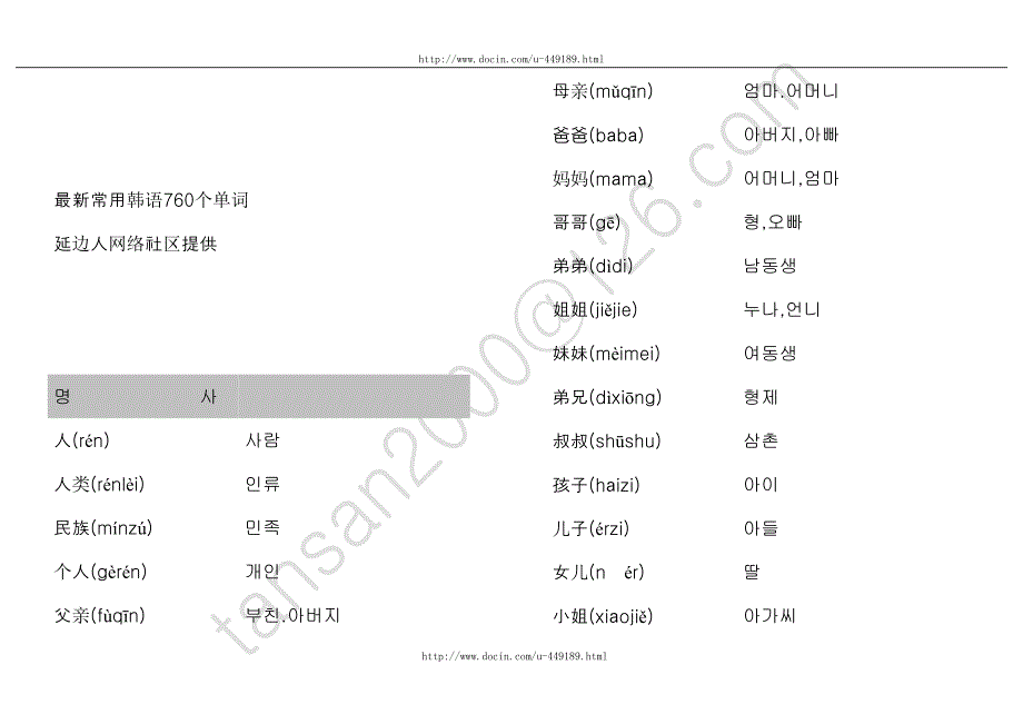 最新常用韩语760个单词_第1页