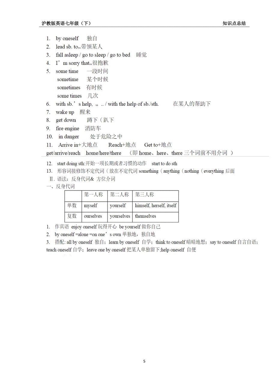 (完整word版)沪教版七年级英语下册总结材料-推荐文档.doc_第5页