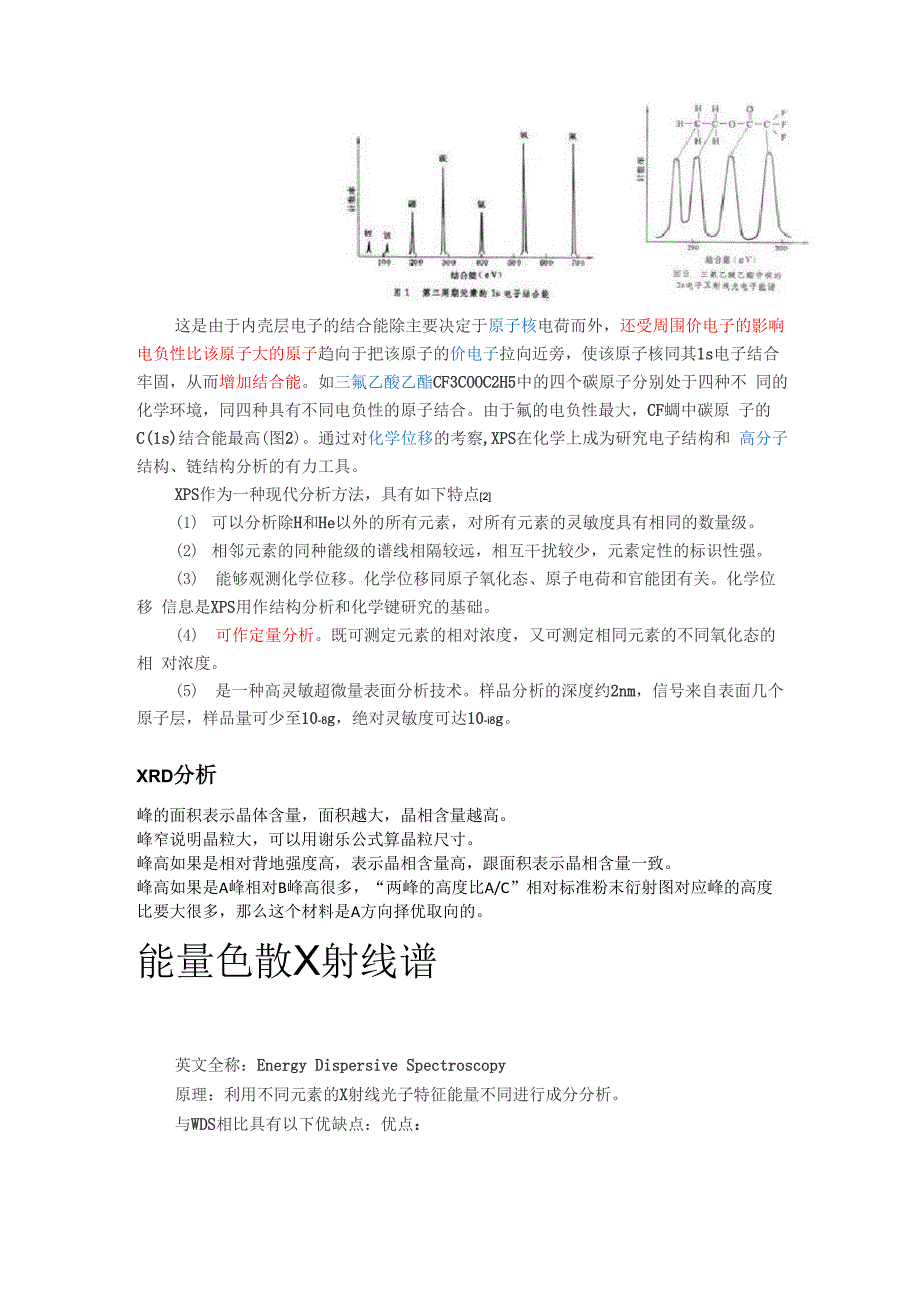 测试表征手段及其原理应用_第2页