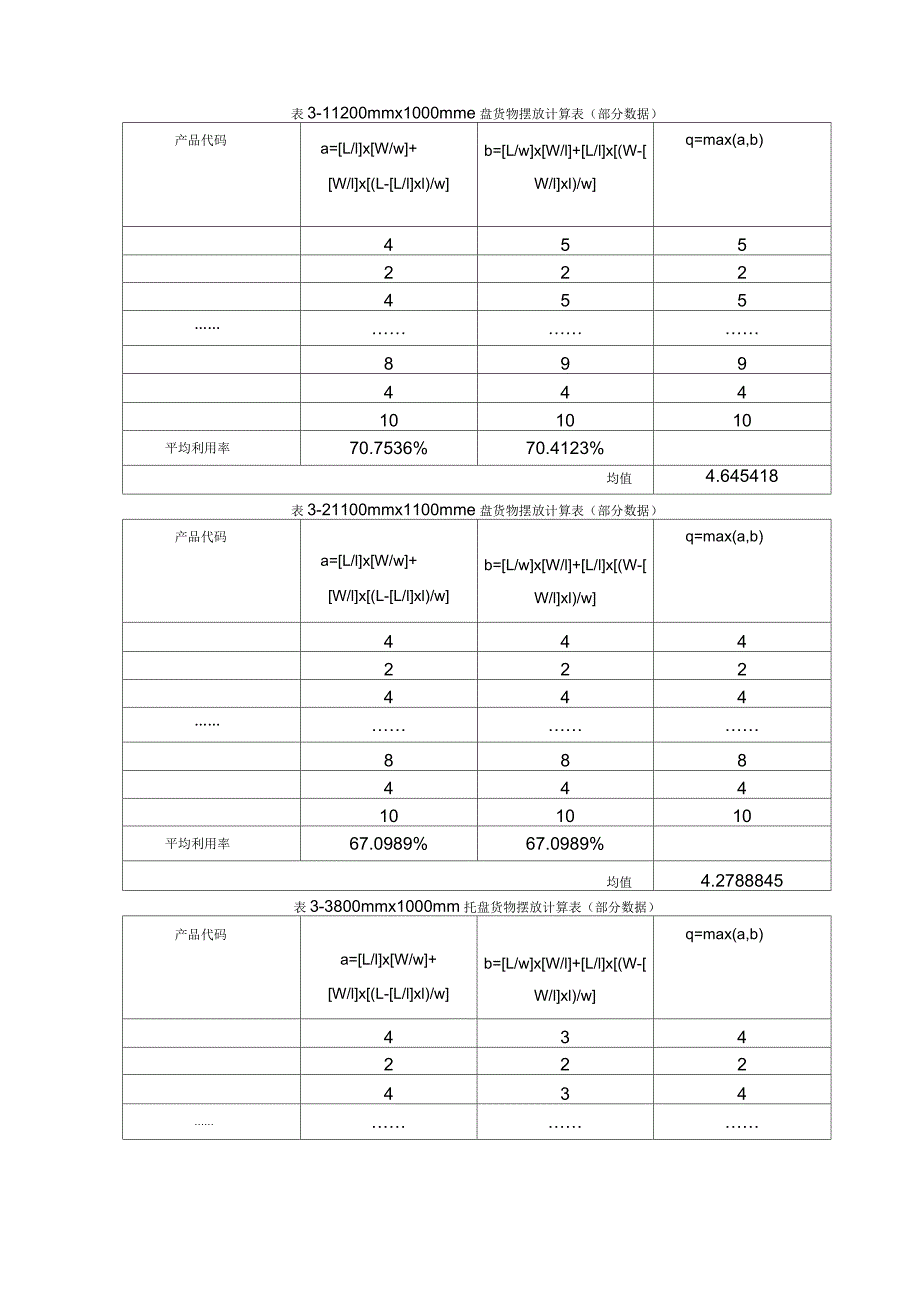 立体仓库设计_第5页