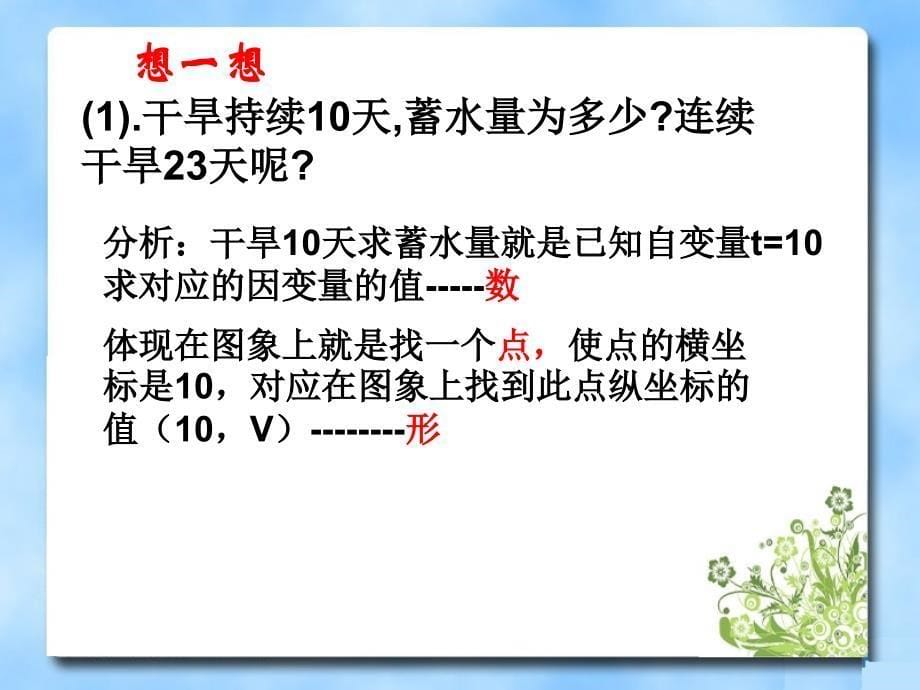 《一次函数图像的应用》第一课时教学课件_第5页