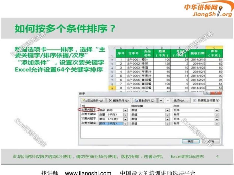 Excel在职场办公中的高效应用马浩志中华讲师网1603551813.ppt_第4页