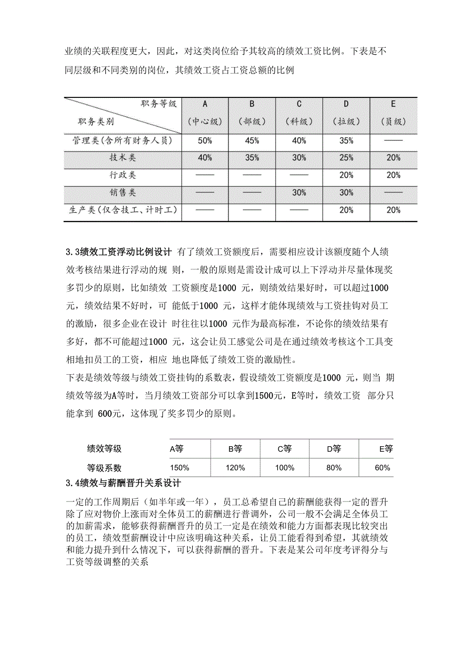 六种不同的薪酬设计方法_第4页