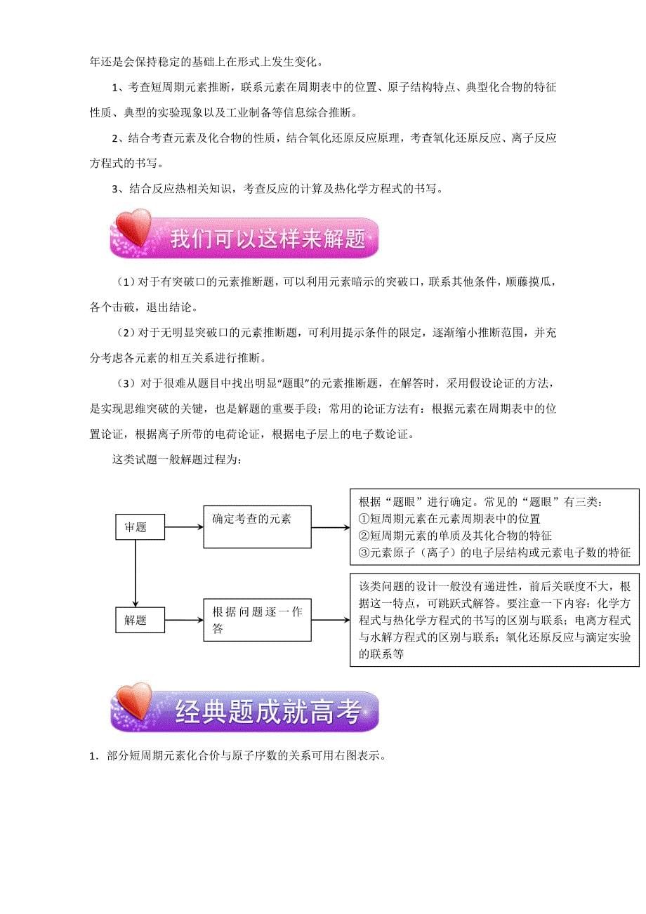 精品高考化学备考专题06 物质结构必修 含解析_第5页