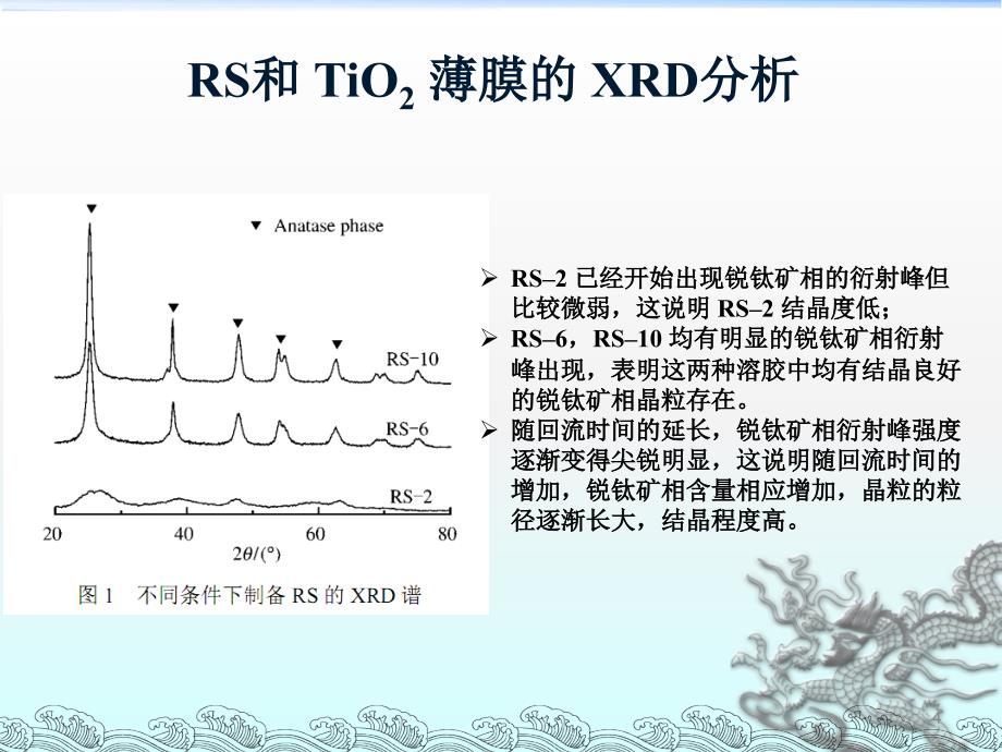 薄膜的制备及其光催化性能表征ppt课件_第4页