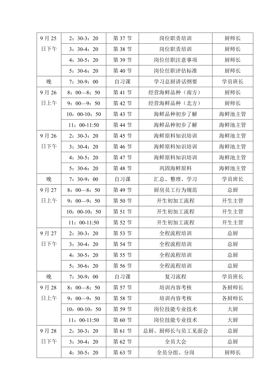 1厨房部员工培训计划_第4页