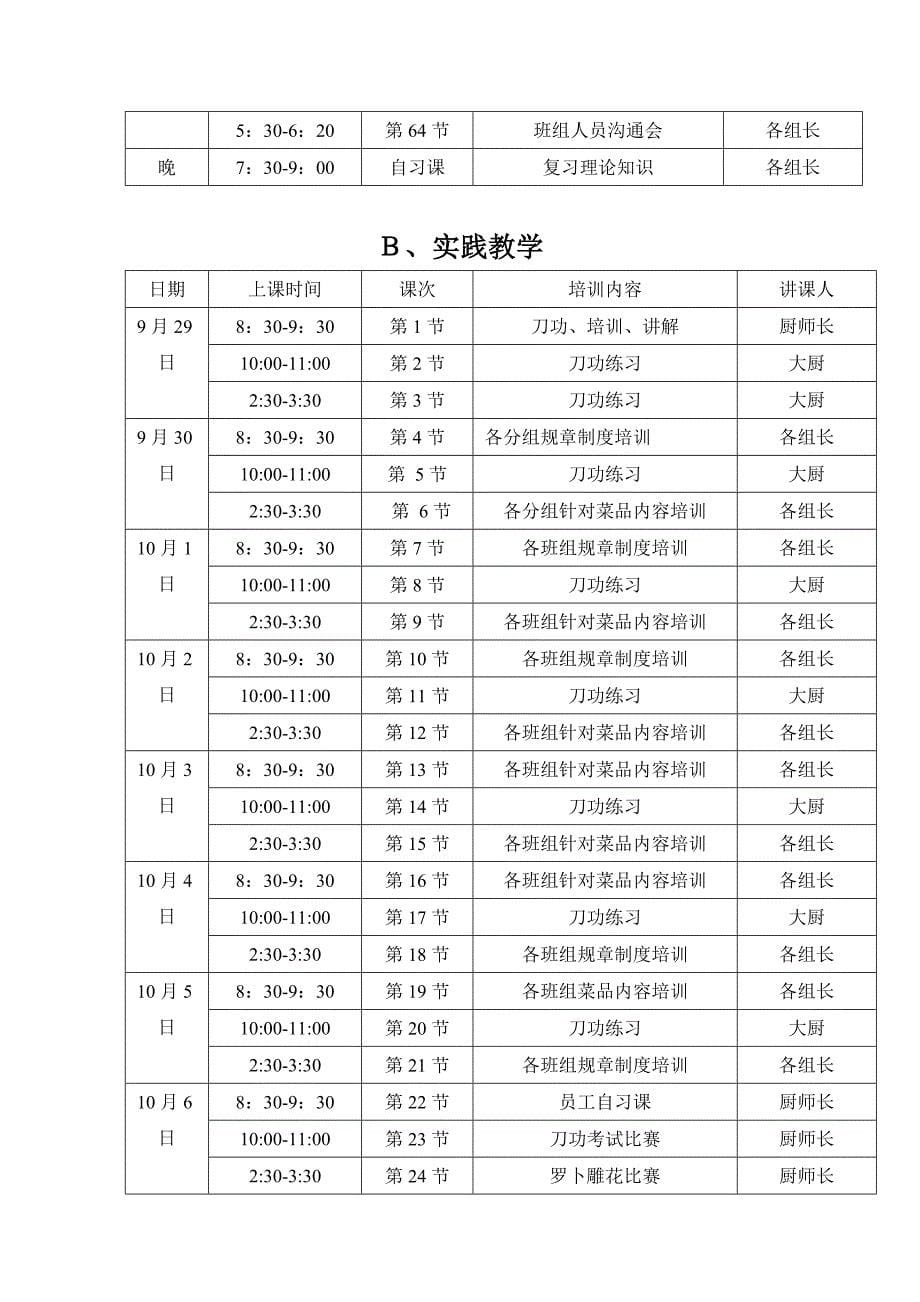 1厨房部员工培训计划_第5页