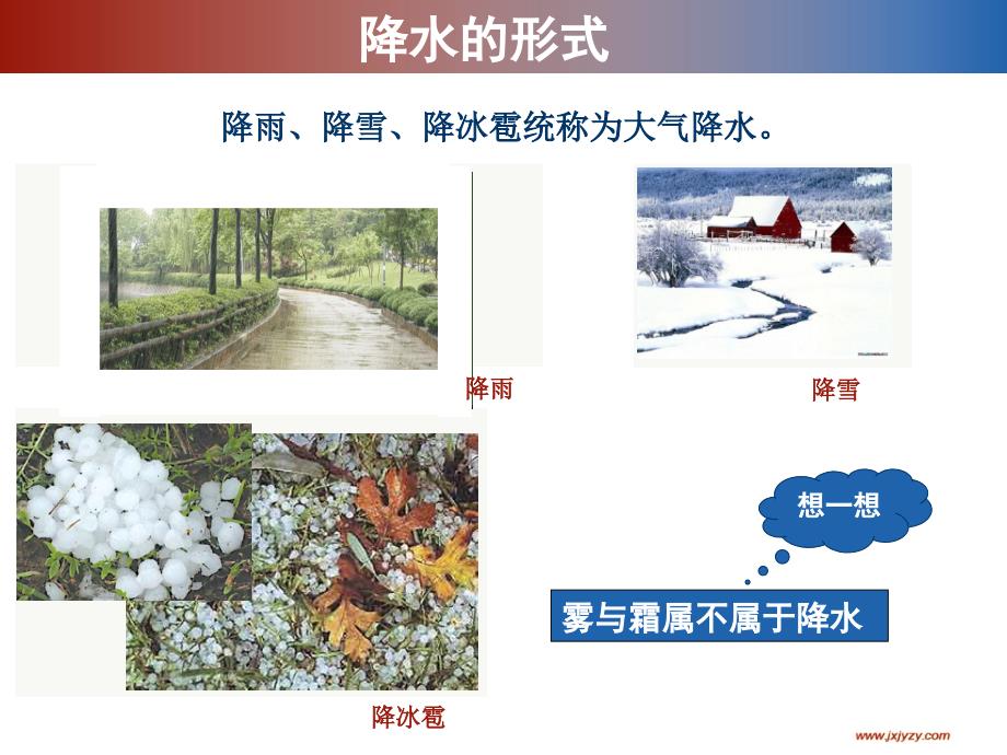 气温和气温的分布教学.ppt_第3页