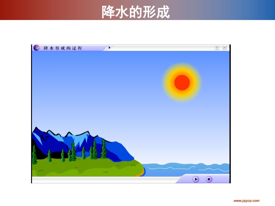 气温和气温的分布教学.ppt_第4页