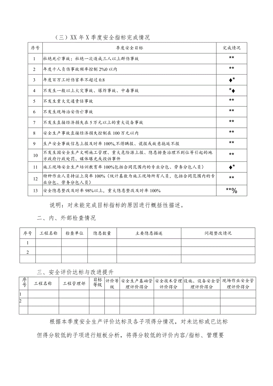 《安全隐患趋势分析报告》模板_第2页