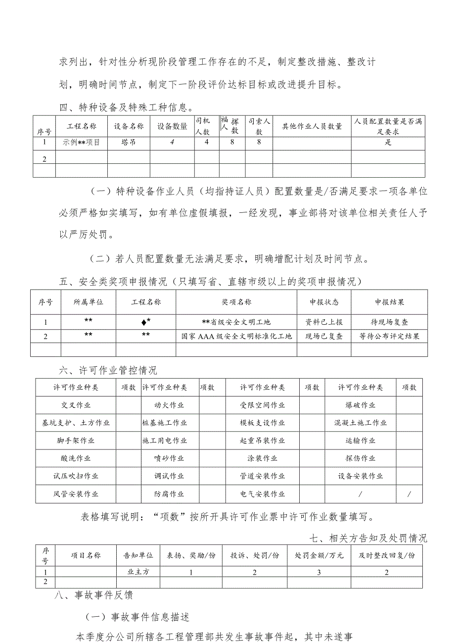 《安全隐患趋势分析报告》模板_第3页