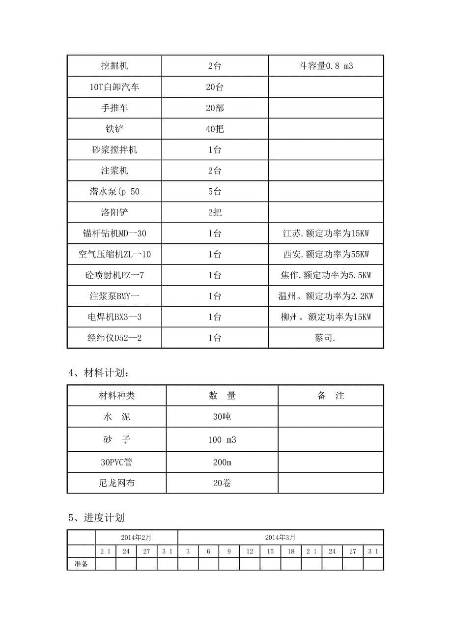 【施工方案】深基坑土方开挖及边坡支护专项施工方案-(2)_第5页