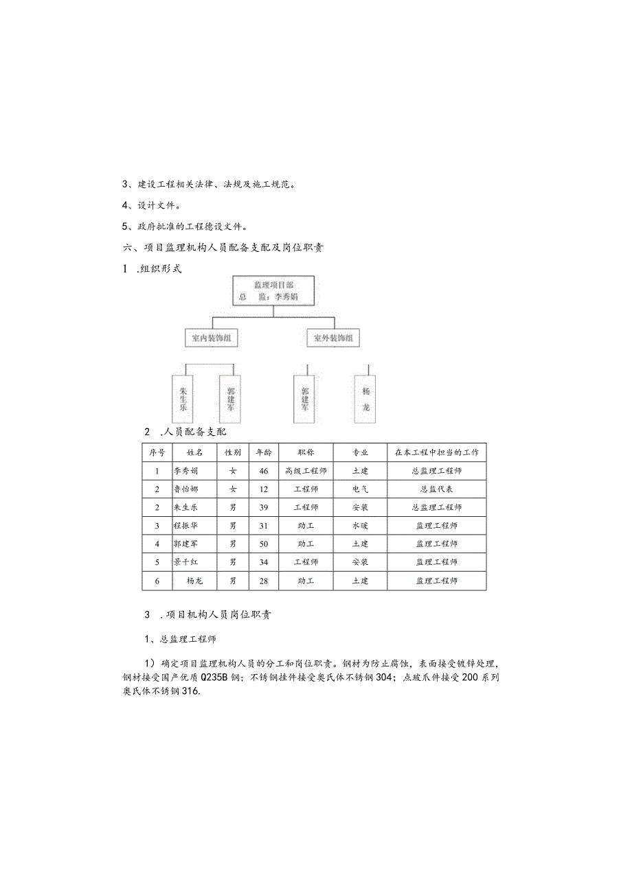 办公楼室内外装饰装修工程监理规划_第5页