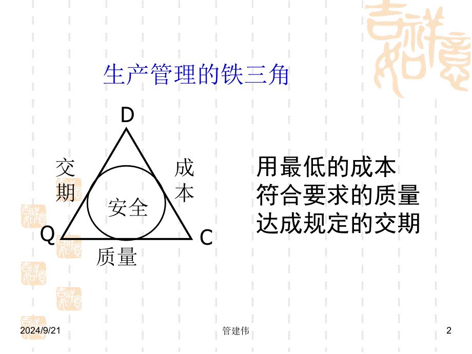 车间现场改善与效率提升_第2页