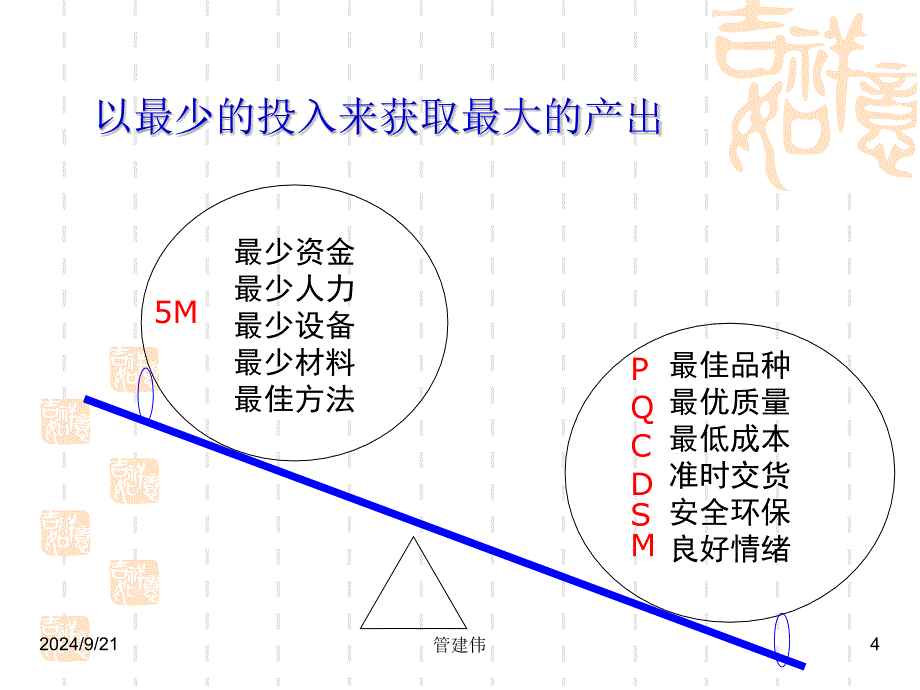 车间现场改善与效率提升_第4页