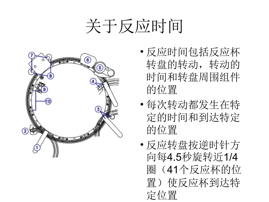 雅培生化大型生化仪上岗培训_第4页