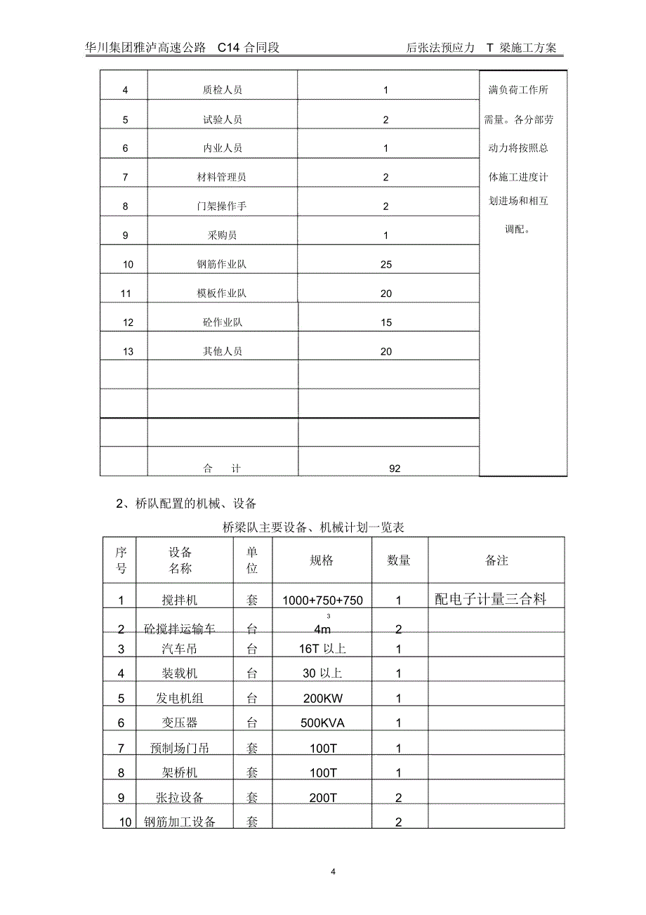 后张法预应力T梁施工方案_第4页