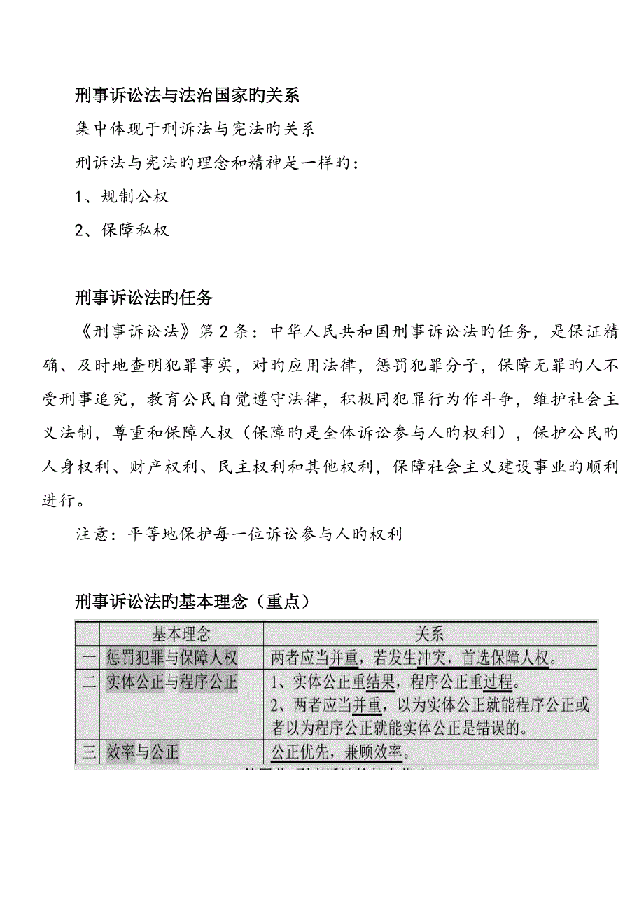 刑诉笔记_第2页