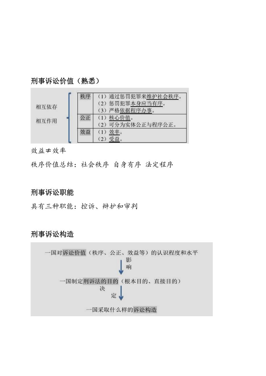 刑诉笔记_第4页