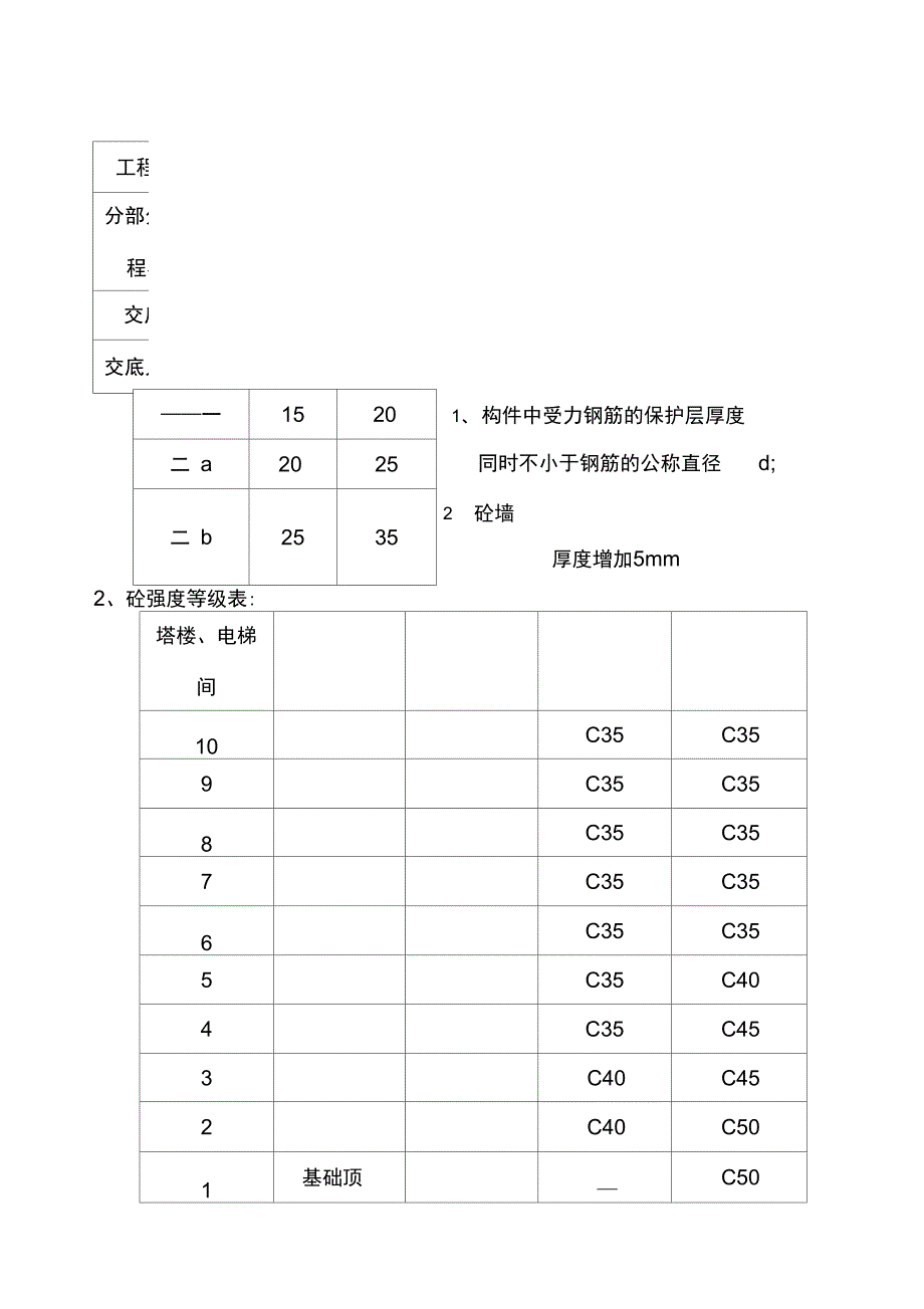 框架结构钢筋技术交底_第2页