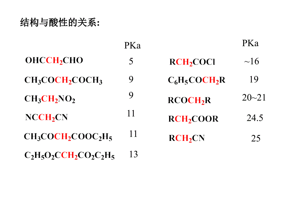 第十六章羧酸衍物涉及碳负离子的反应及在合成中的应用_第4页