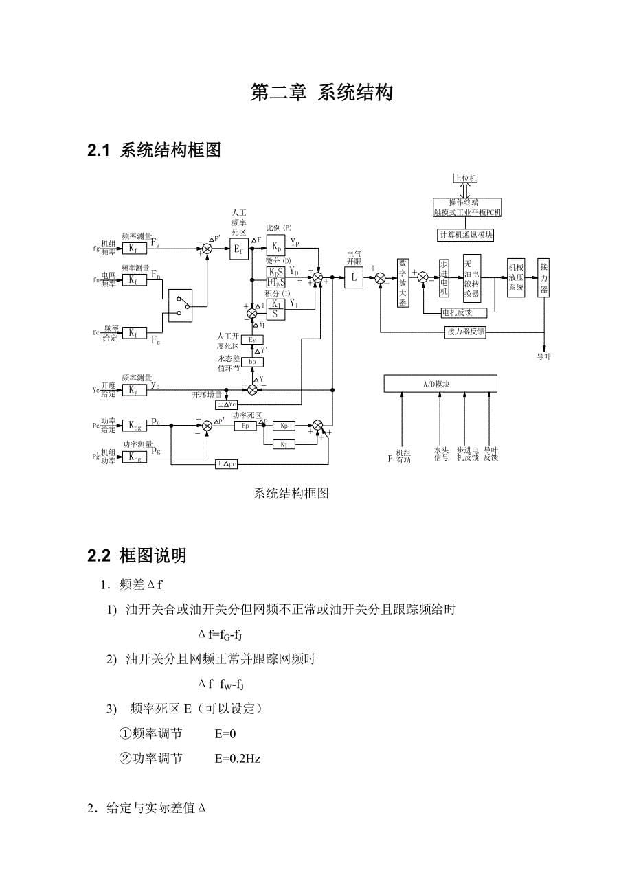 调速器BW(S)T-PLC说明书中文版_第5页