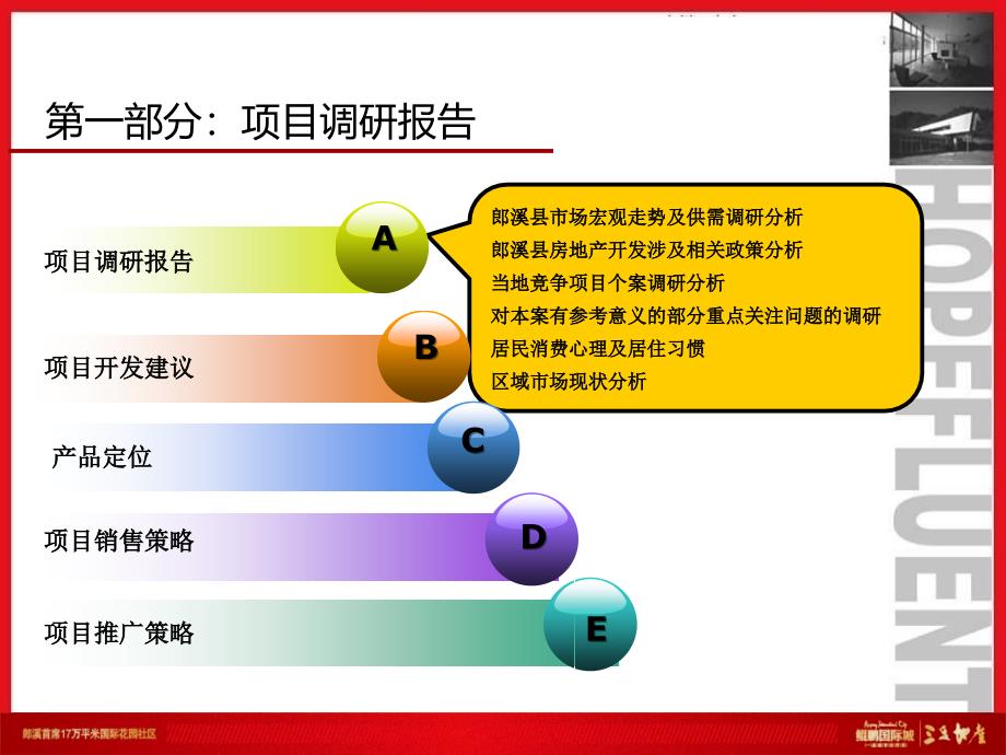 安徽安徽三足置业郎溪县鲲鹏金色港湾项目营销策划报告_第2页