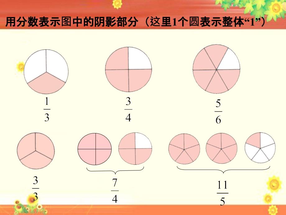 浙教版小学数学2.9分数加减法课件3_第2页