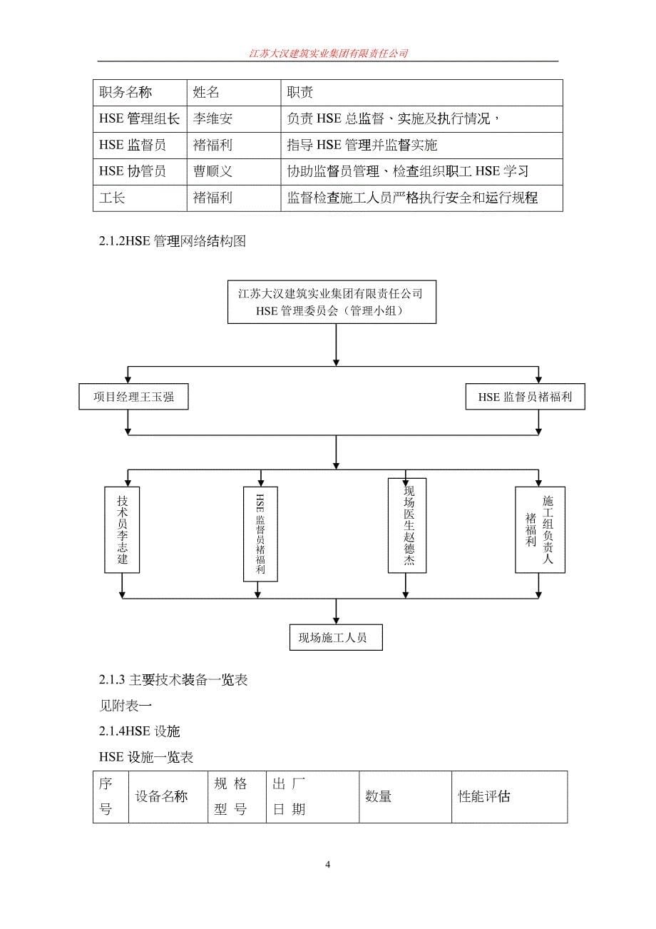 HSE作业指导书(提捞作业区办公楼及配套维修工程)_第5页