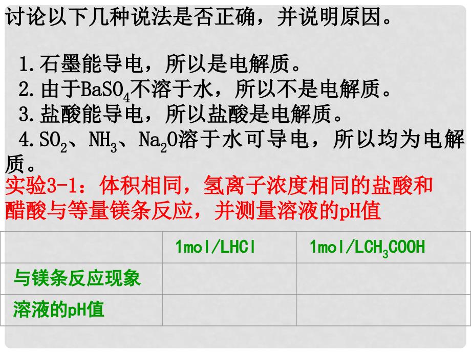 高中化学反应原理第三章水溶液中的离子平衡第1节 弱电解质的电离课件新人教版选修4_第4页