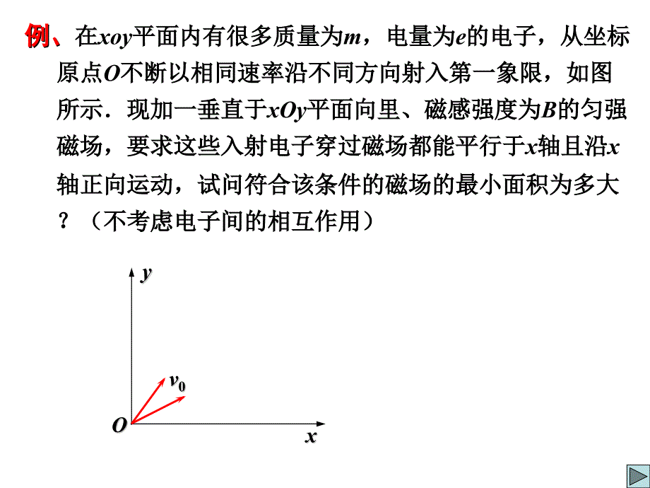 专题磁扩散与磁聚焦_第2页