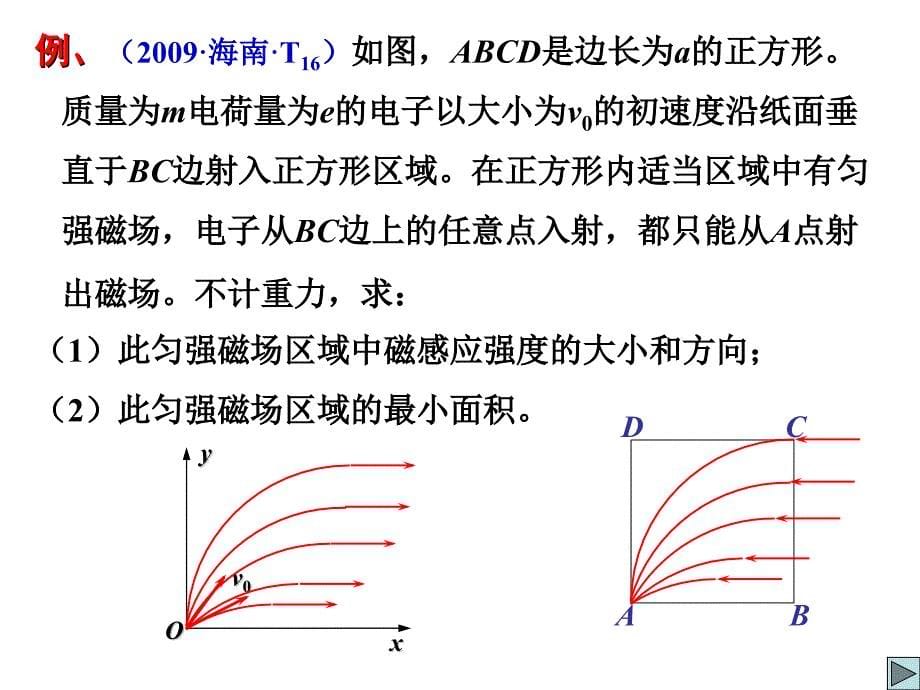 专题磁扩散与磁聚焦_第5页