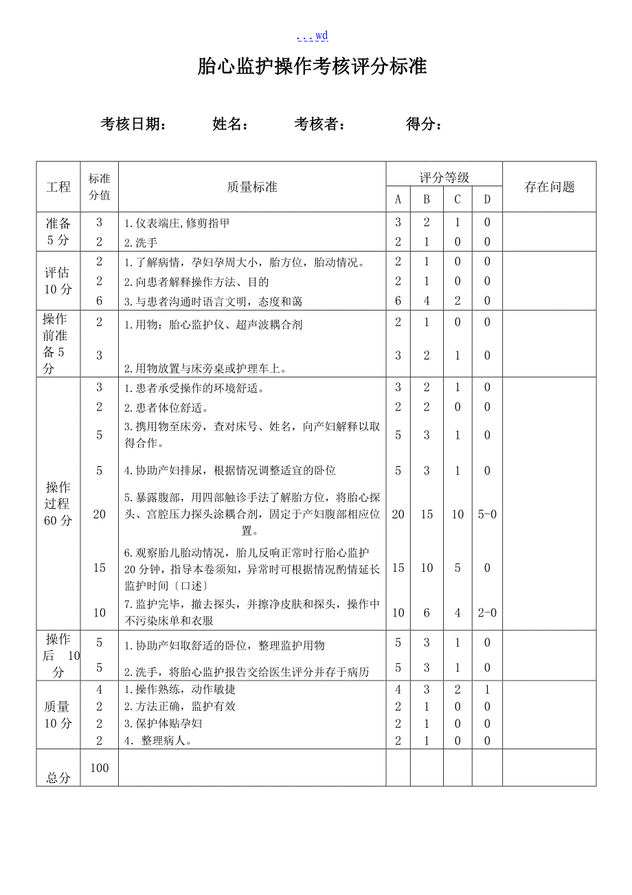 妇产科专科技术操作流程和评分标准_第3页