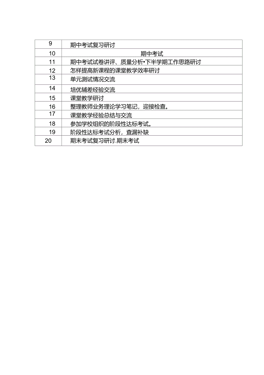 初中上学期生物教研组工作计划_第3页