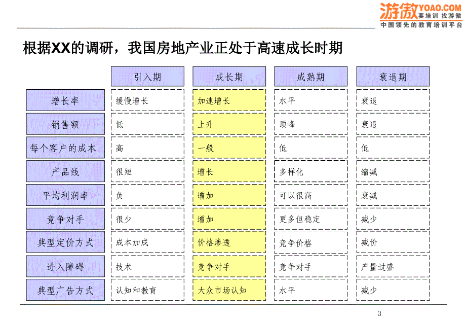 公司战略明晰和管理体系提升咨询项目建议书97页课件_第4页