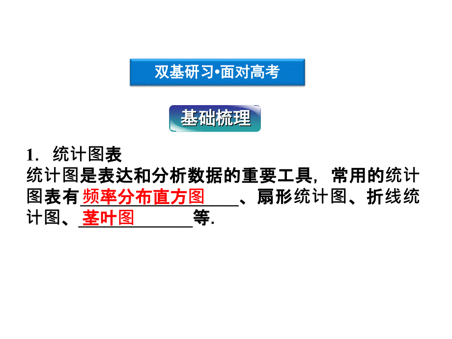 优化方案高考数学理总复习北师大版第11章_第3页