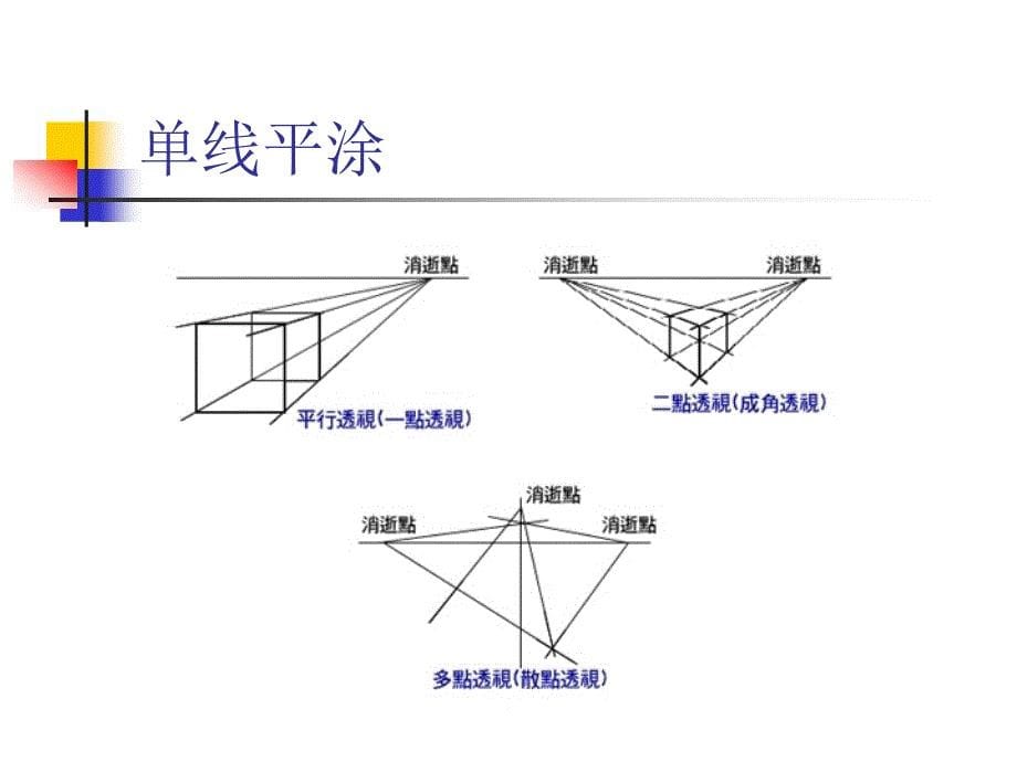 动画片的分类[1]_第5页