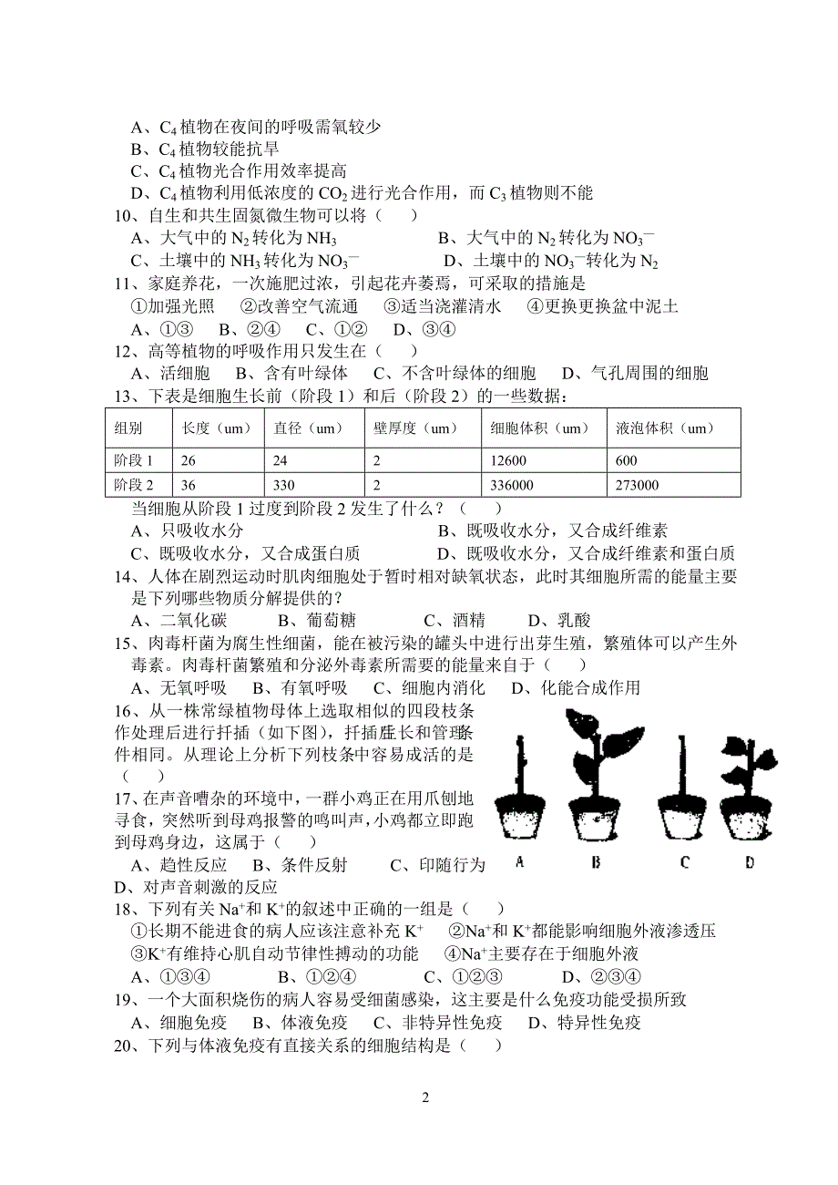 20032004第一学高三生物期末质检复习题_第2页