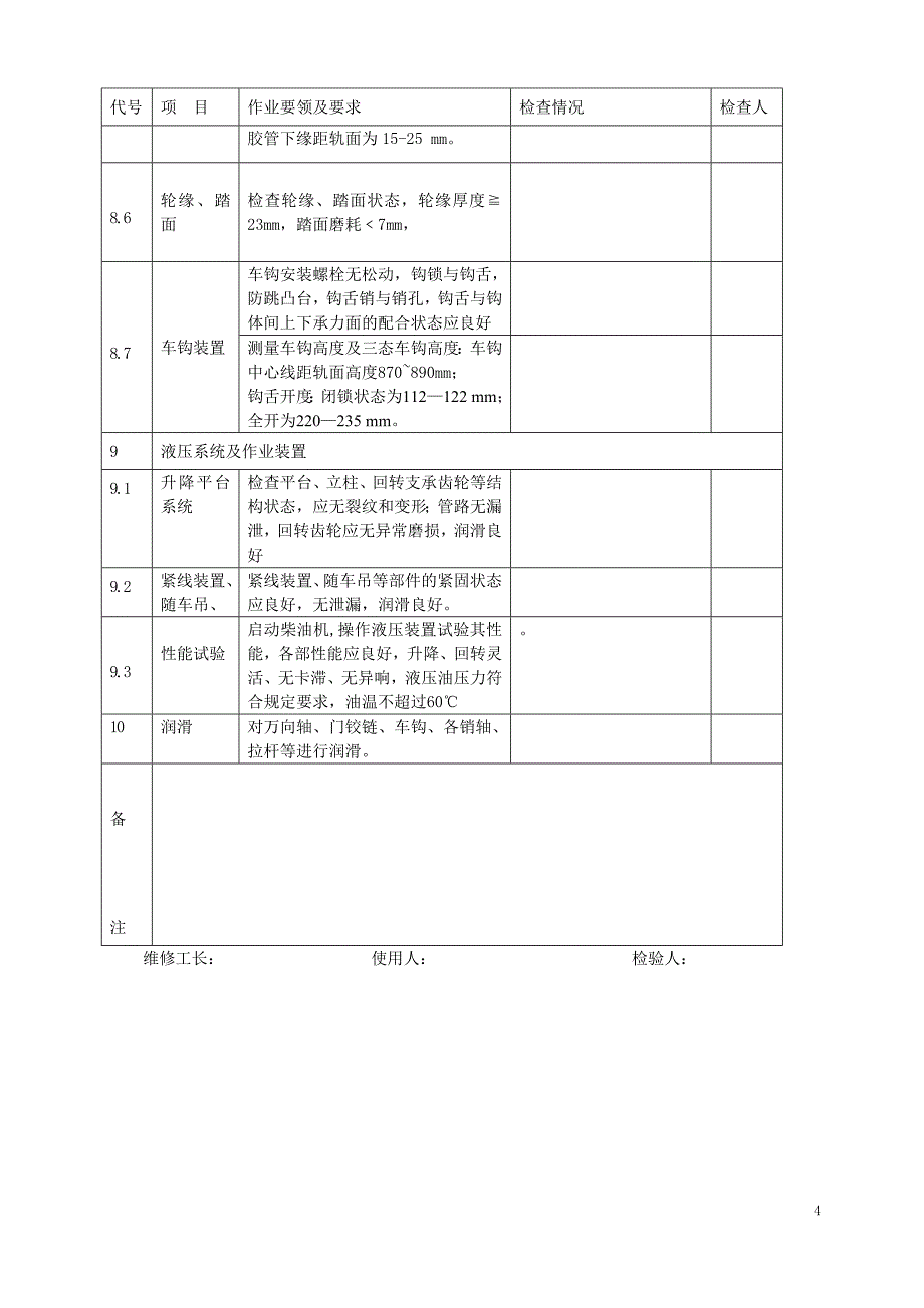 NDYR-设备-0051+JW(X)-6E型接触网检修(架线)作业车月度保养记录表.doc_第4页