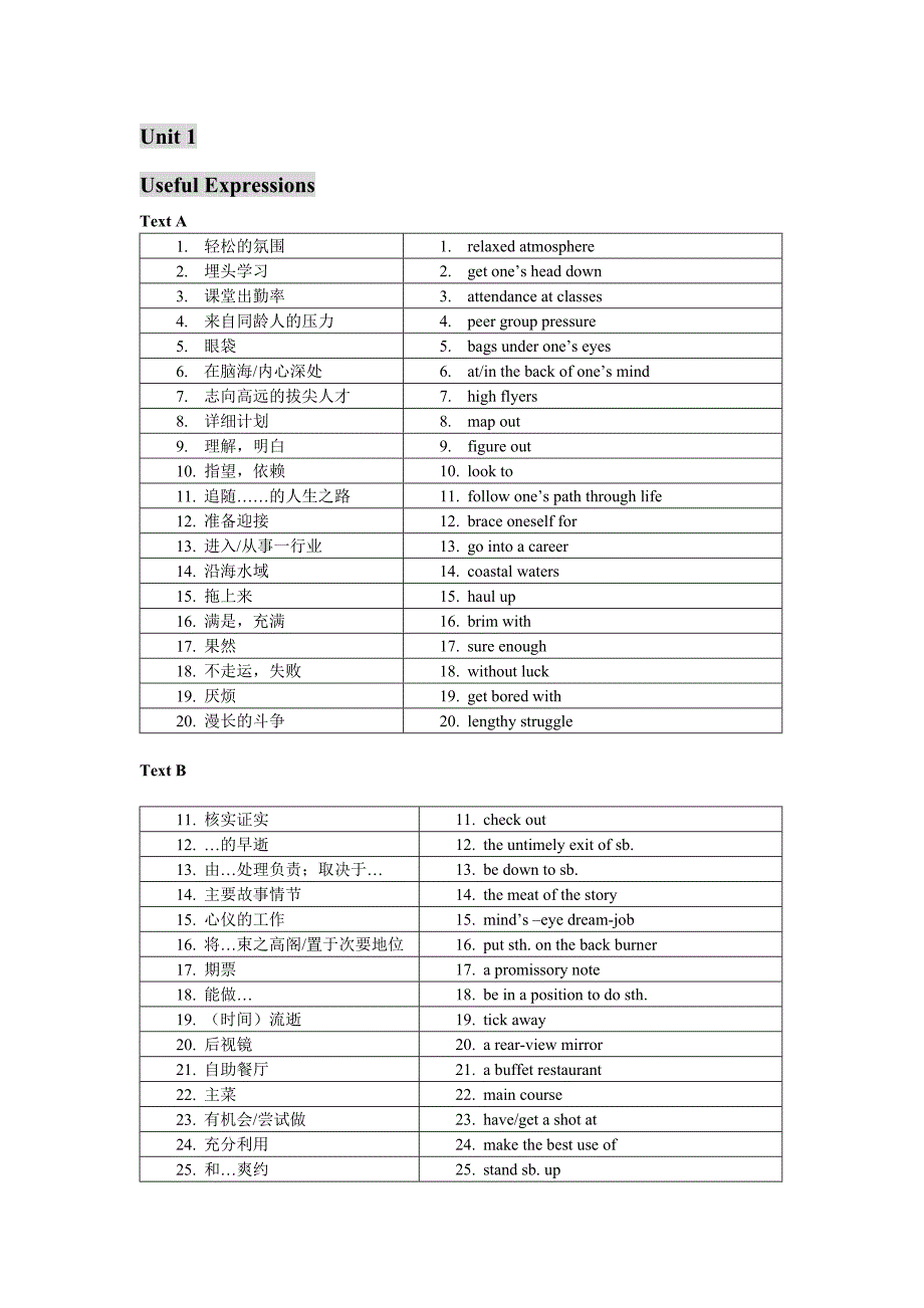 新标准大学英语第一单元课文翻译短语答案_第1页