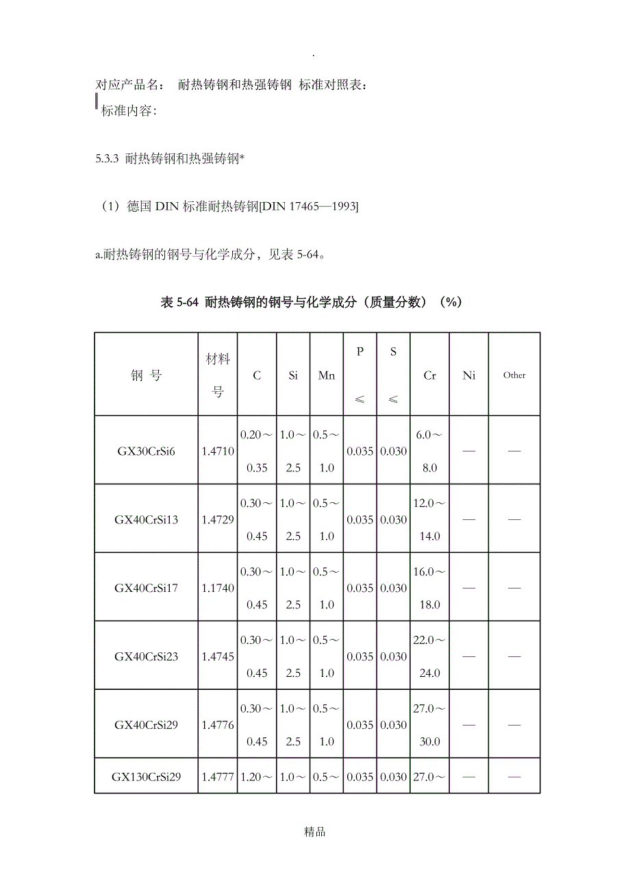 耐热钢德国DIN标准_第1页