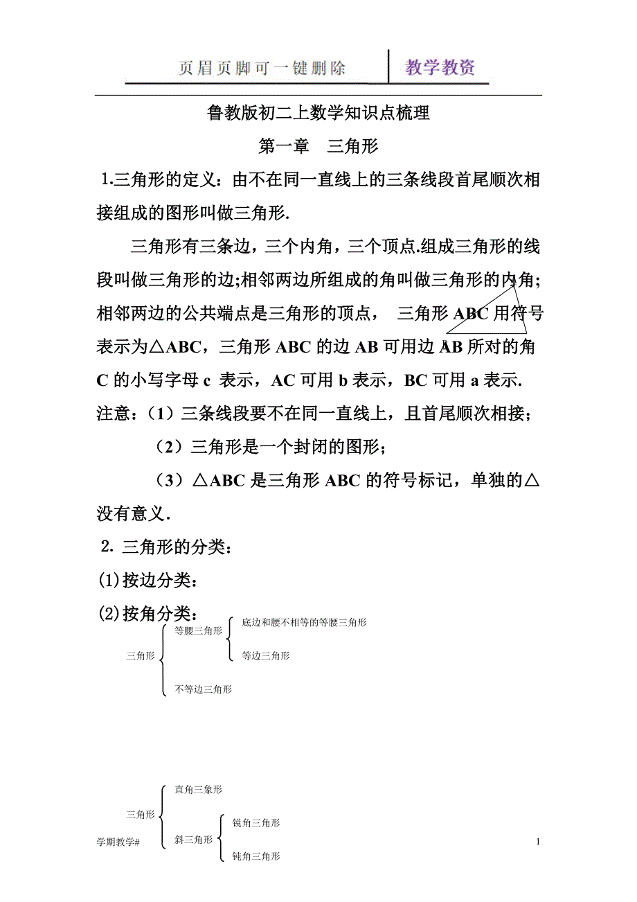 鲁教版七年级数学上册复习知识点总结谷风教育_第1页