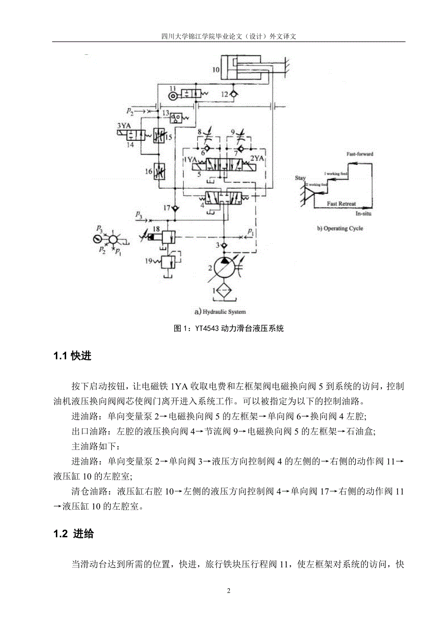 组合机床动力滑台液压系统常见故障的分析与排除毕业论文_第3页