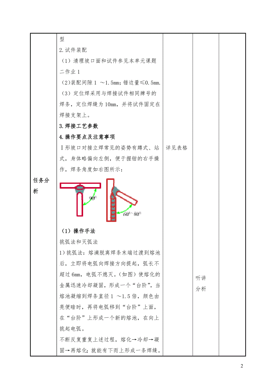 焊工技能训练：任务三 板对接立焊_第2页